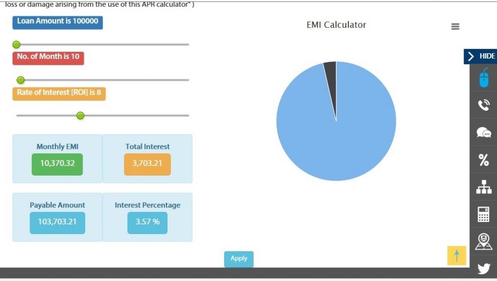 Canara Bank Loans Expert Guide Eligibility & Interest Rates