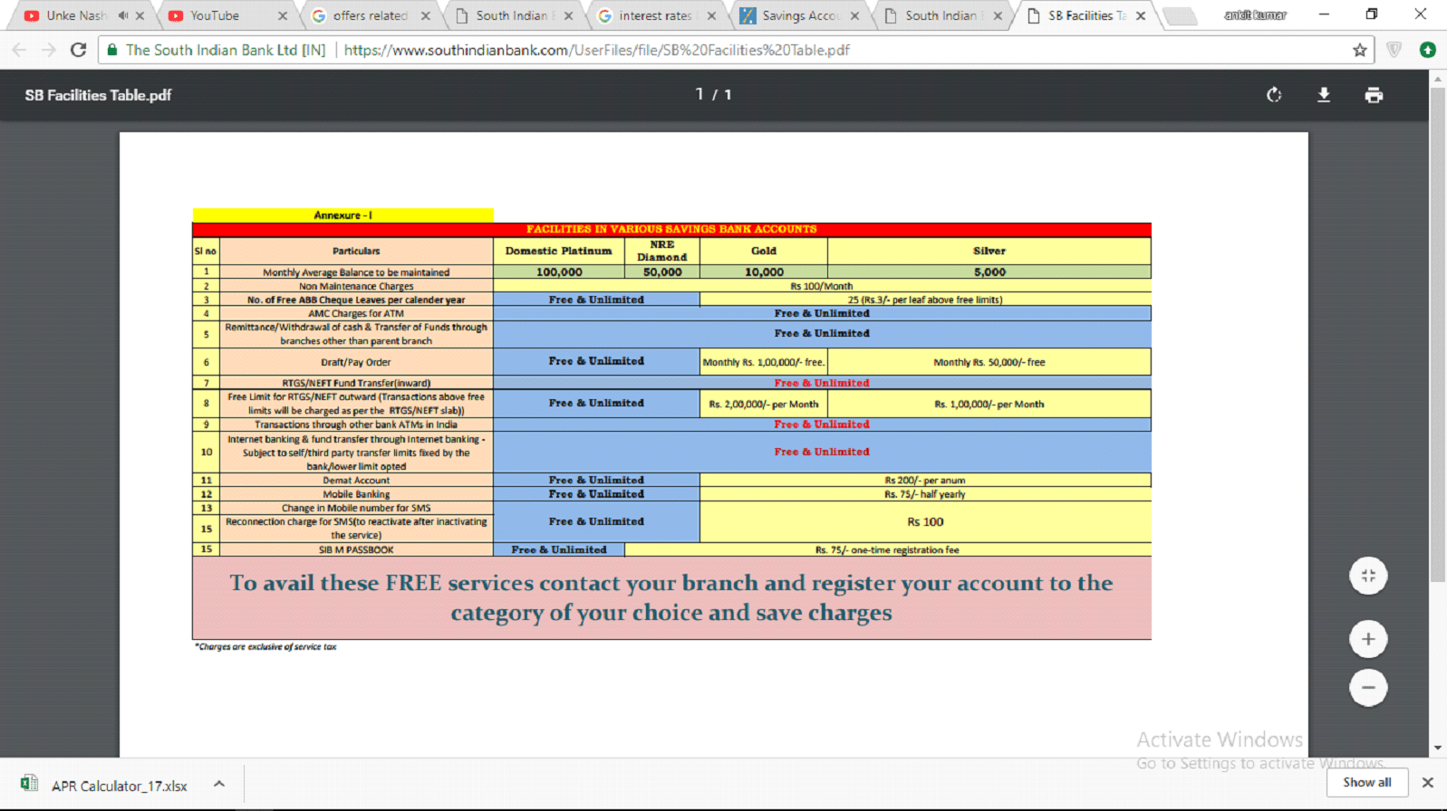 South Indian Bank interest rates