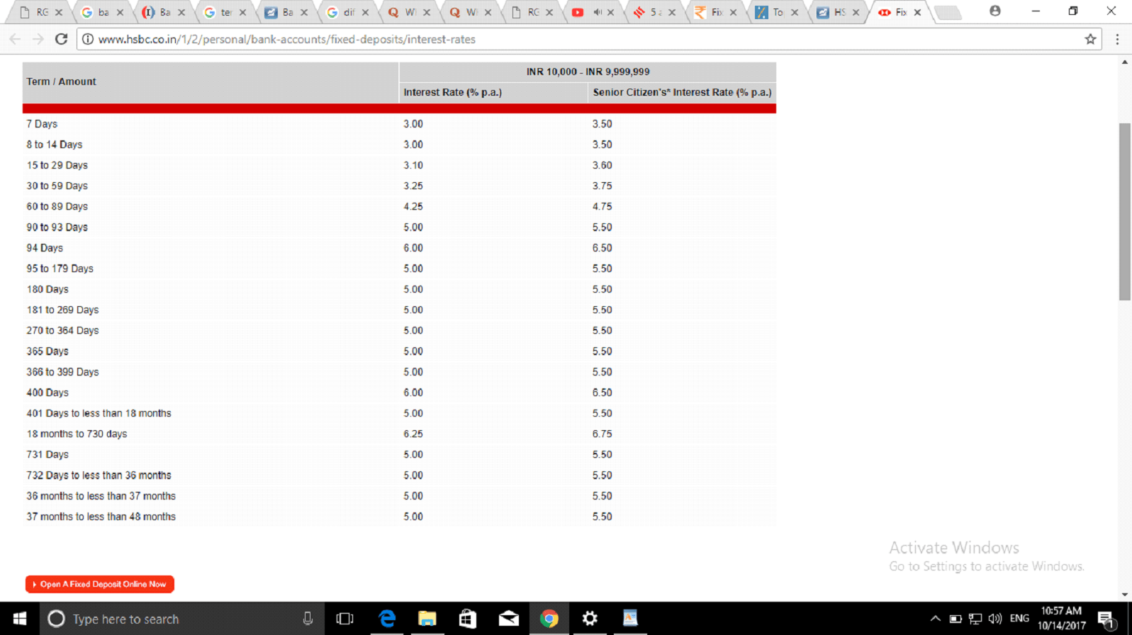 HSBC Deposit rates