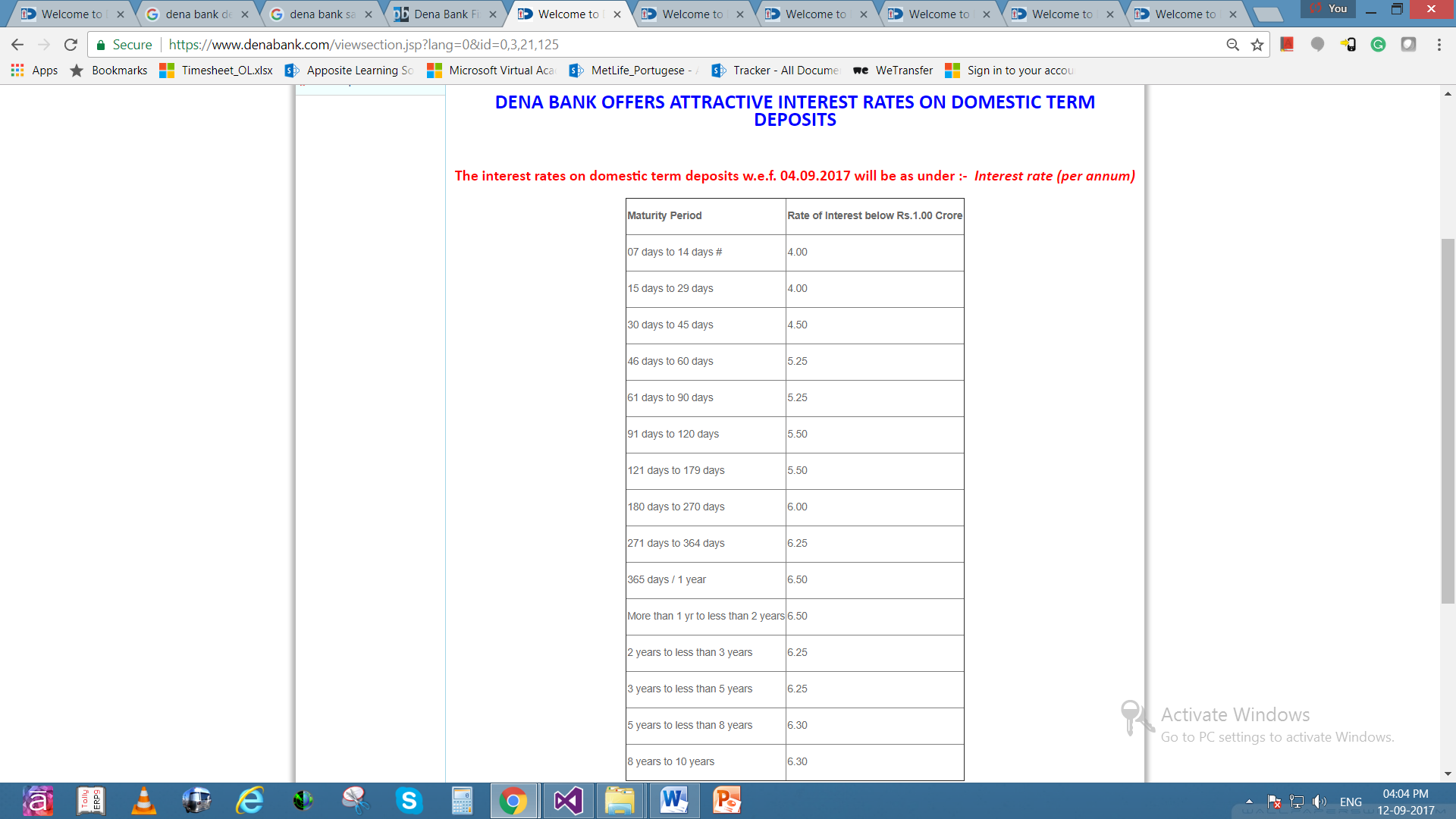 for NRO Term Deposit dena bank